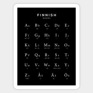 Finnish Alphabet Chart, Finland Language Learning - Black Magnet